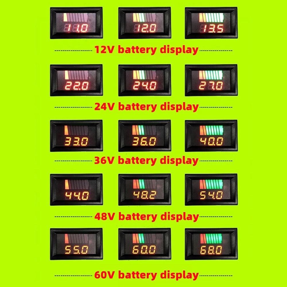 Meter Battery Tester 12V 24V 36V 48V 60V 72V Car Battery Charge Level Indicator