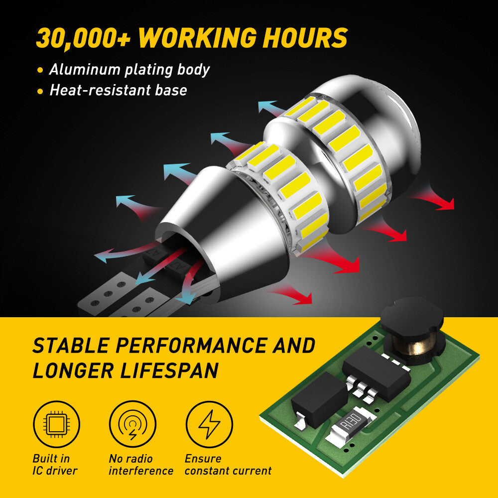 AUXITO T15 912 921 CANBUS Free Reverse Wedge LED Globe Light Car Bulb 6500K Pair
