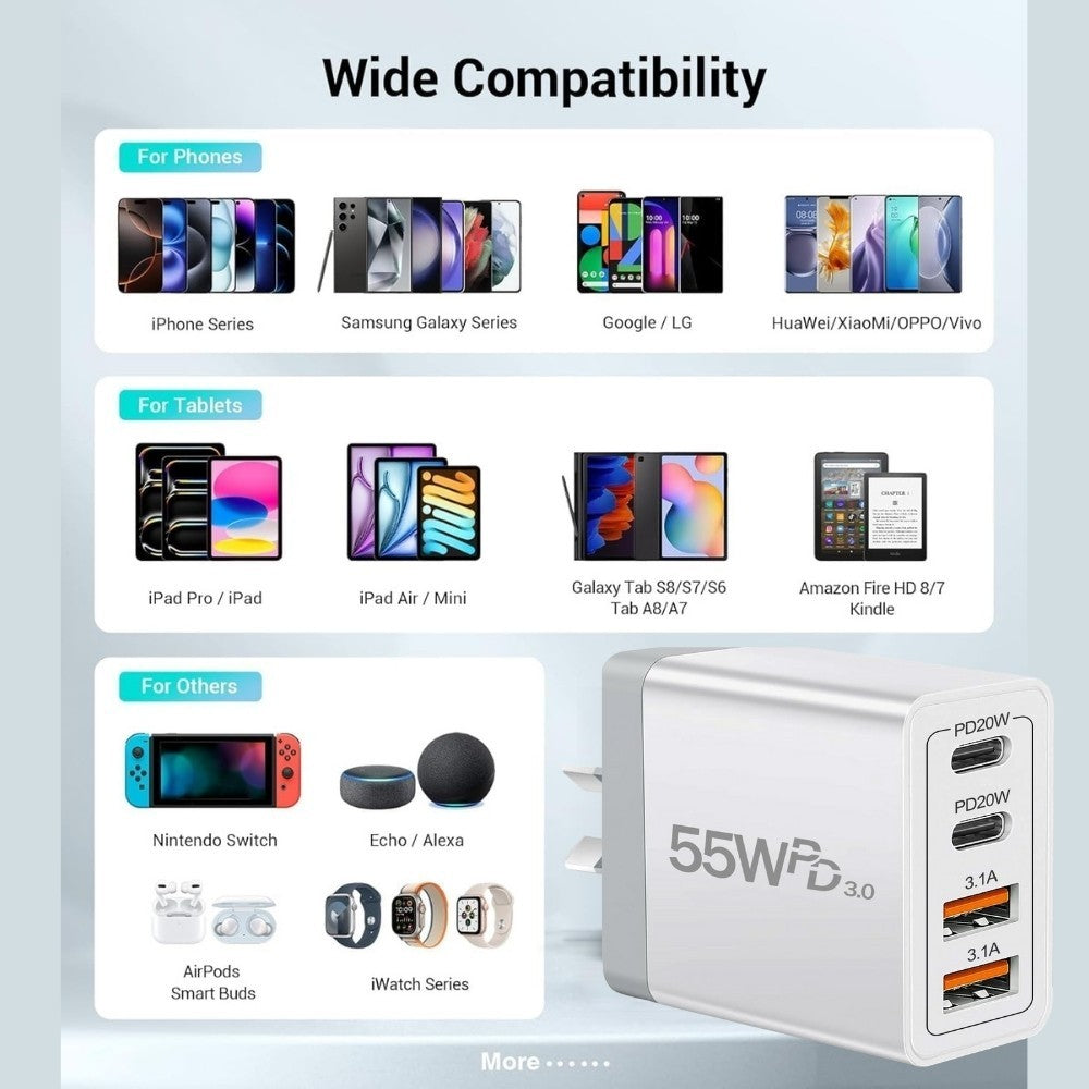 55W 4 Port USB-C PD Fast Charging Wall USB C Charger Power Adapter Type-C Brick