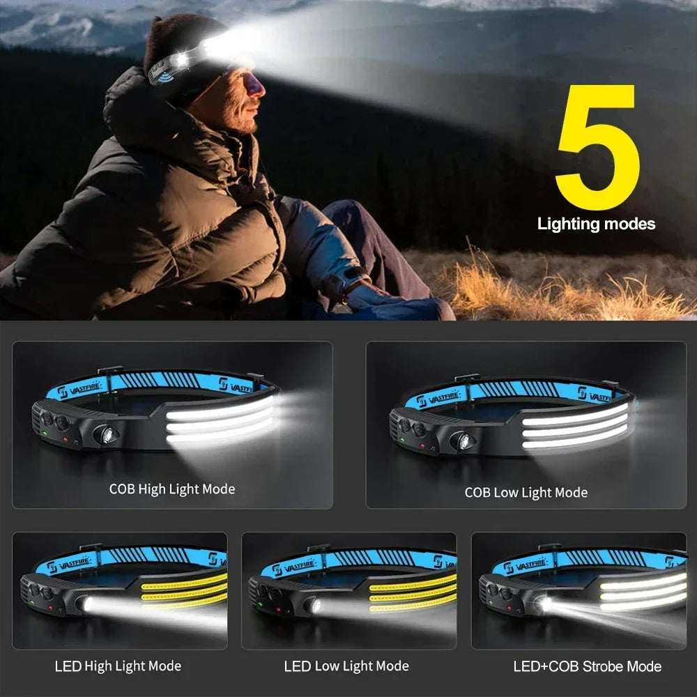 Waterproof COB LED HeadlampMotion Sensor Head Torch Headlight USB Rechargeable