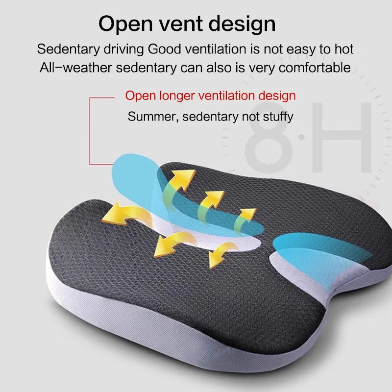 Cushion Non Slip Orthopedic Memory Foam Prostate Cushion Compatible with Tailbone Sciaticaback Pain Relief Comfort Chair Car Seat