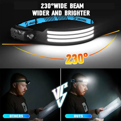 Waterproof COB LED HeadlampMotion Sensor Head Torch Headlight USB Rechargeable