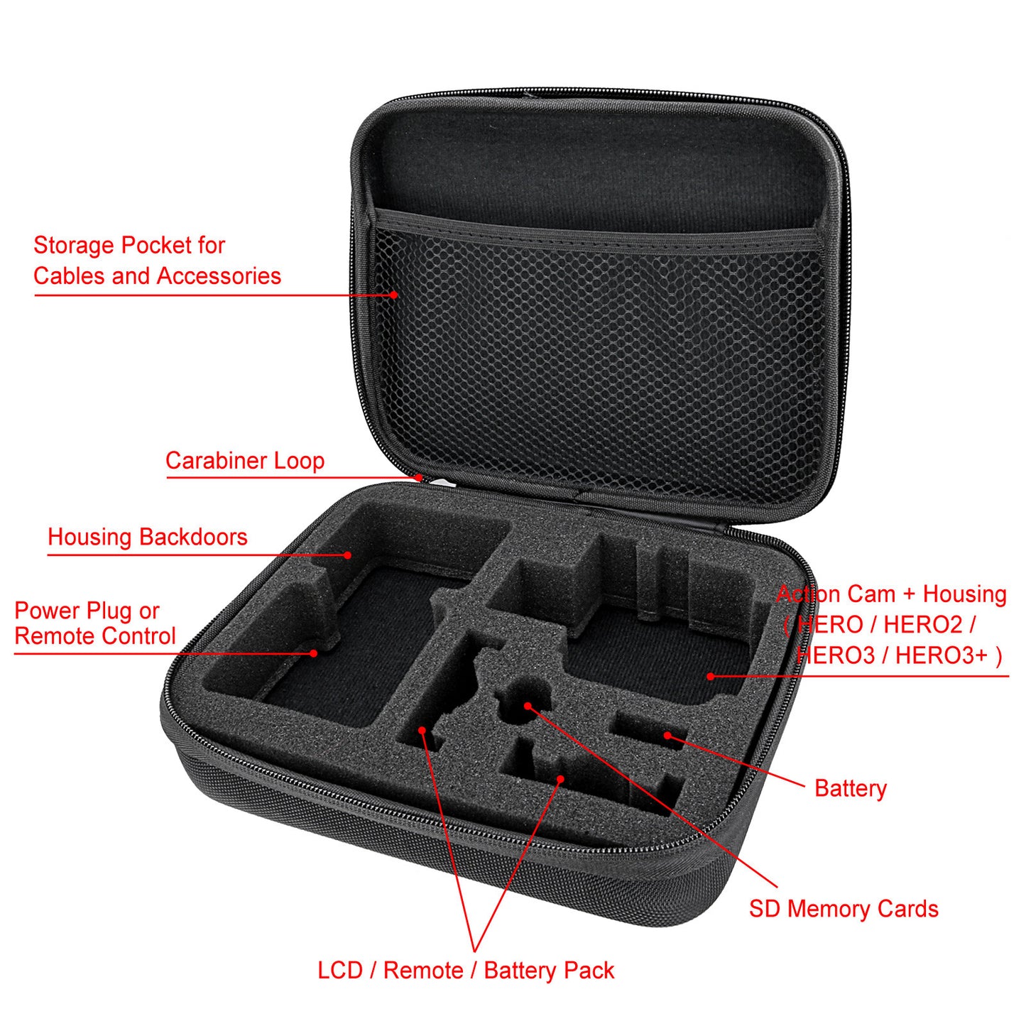 Medium Travel Storage Carry Hard Bag Case Compatible with GoPro HERO 11 10 9 8 7 6 5 Camera