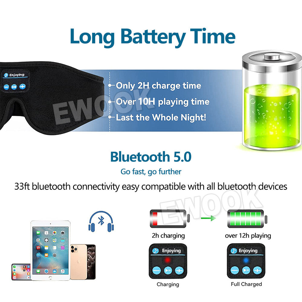 Wireless Bluetooth 5.0 Stereo Eye Mask Headphones Earphone Sleep Music Headband