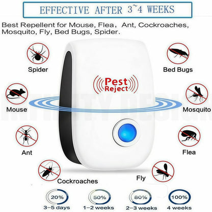 2/4 Pest Repeller Ultrasonic Electronic Mouse Rat Mosquito Insect Rodent Control