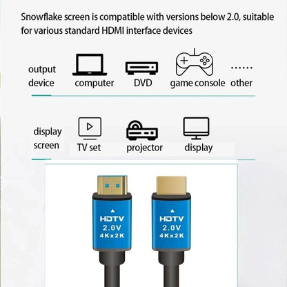 Premium HDMI Cable V2.0 Ultra HD 4K 2160p 1080p 1.5M, 3M, 5M, 10M, 15m, 20M