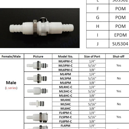 1Pcs Quick Shut-Off Hose Barb Valved Quick Coupler  For Hose Pipe Tube