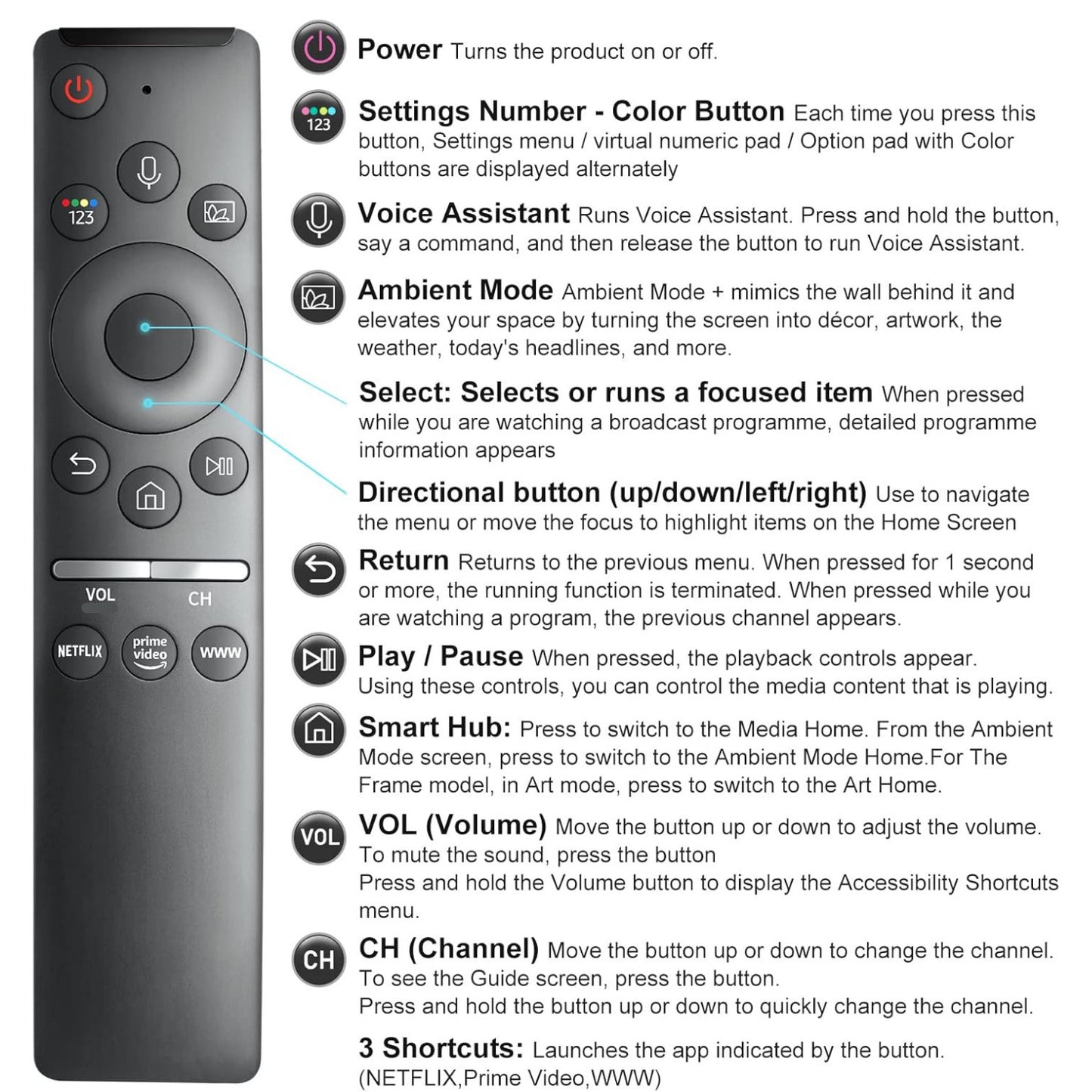 Universal Voice Remote Control For All Samsung Smart TV With Voice Function