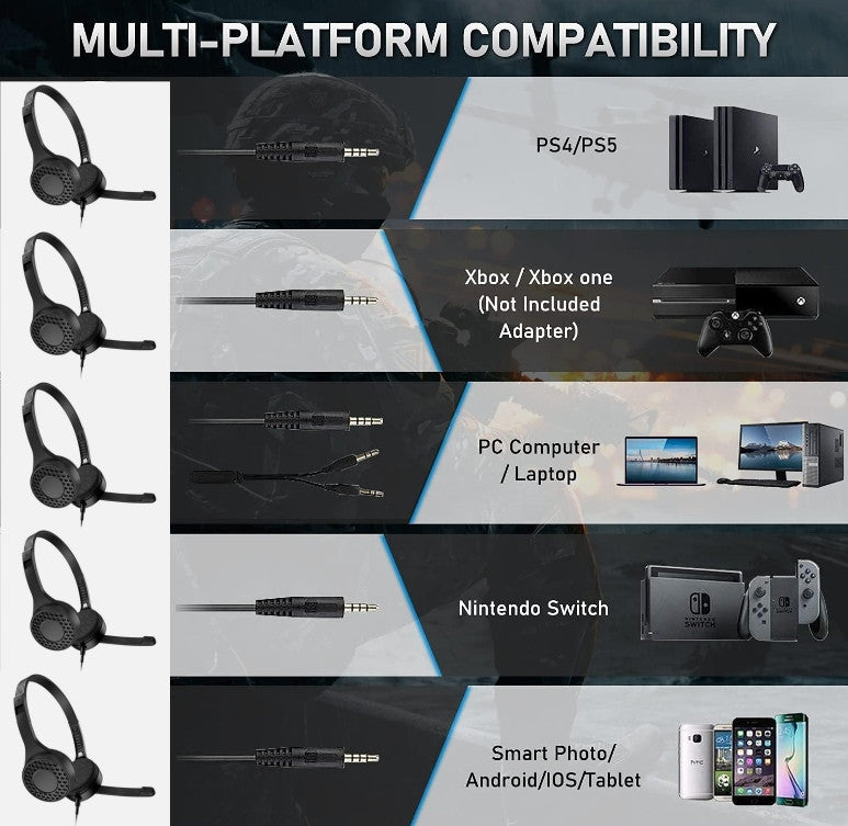 PC Gaming headset (NS52) A1 Computer headphones Compatible with Game XBOX one 3.5mm with mic