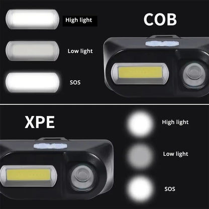 Super Bright Waterproof Head Torch Headlight LED USB Rechargeable Headlamp Fish