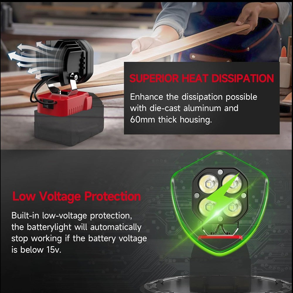 40W LED Work Flood Light Compatible with Milwaukee M18 18V Battery Cordless Jobsite Camping