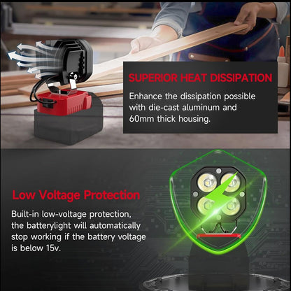 40W LED Work Flood Light Compatible with Milwaukee M18 18V Battery Cordless Jobsite Camping