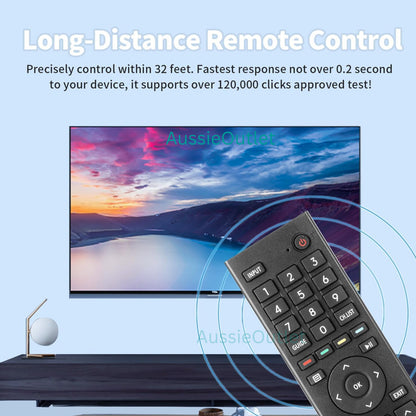 Remote Control for HISENSE TV ERF3G80H 43A7G, 50A7G, 55A7G, 65A7G, 75A7G, 85A7G