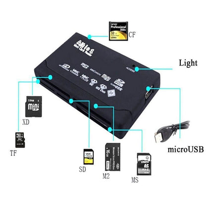 All in One USB Memory Card Reader Multi Slot SD MicroSD CF MS XD Plug Play Fast