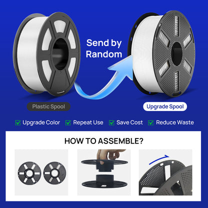 【Buy 10 Pay 6】JAYO PLA Matte High Speed PETG ABS PLA+ SILK 1.75mm Filament 1.1KG