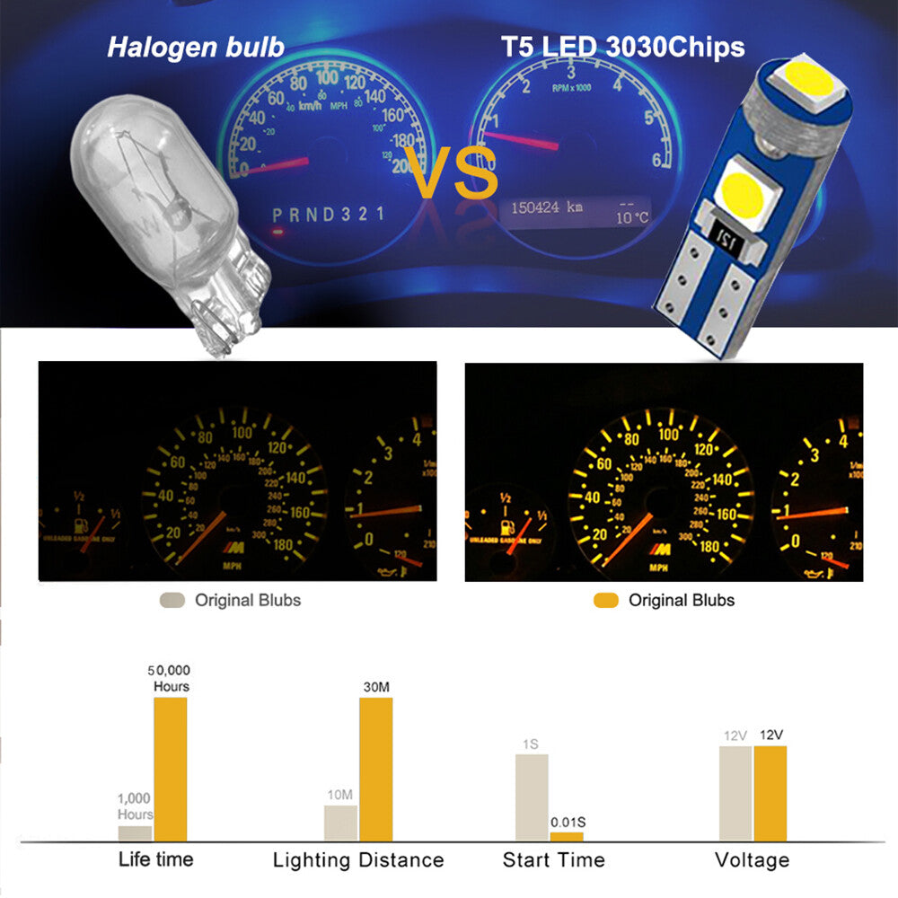 10 x T5 3smd Cool White 3030 smd Super Bright T5 LED Globes (10pcs)
