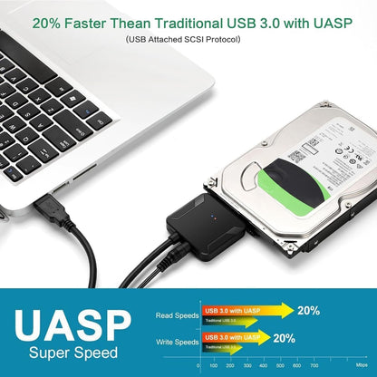 USB 3.0 SATA III Adapter Cable 2.5 3.5 Inch SSD HDD Hard Drive Converter 12V 2A