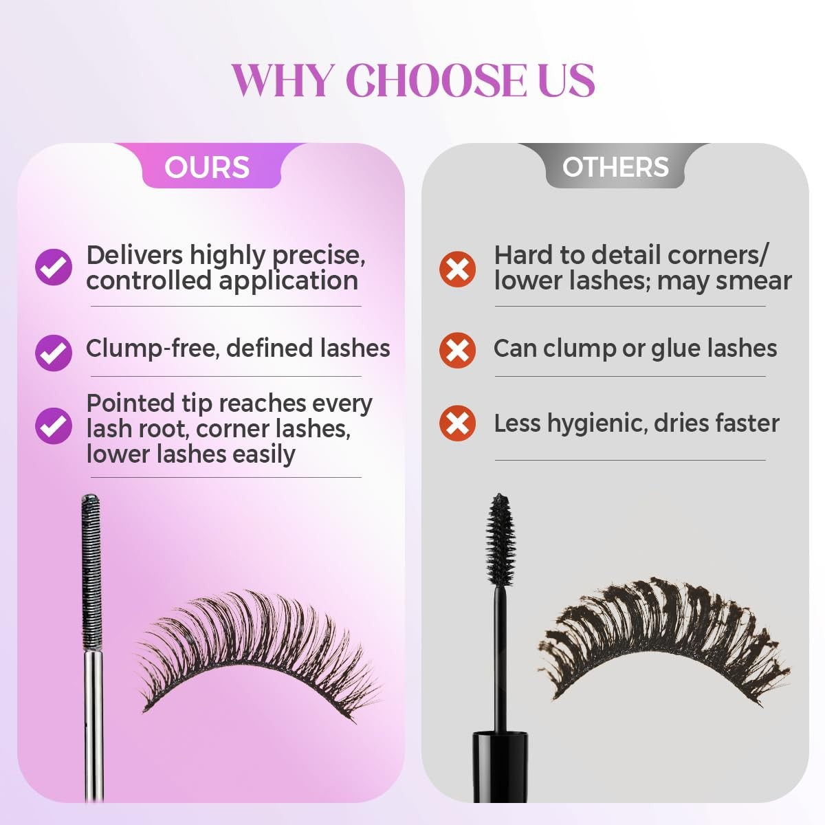 Washable Wand Mascara 3D Curling Waterproof Sweatproof Iron Mascara Long Lasting