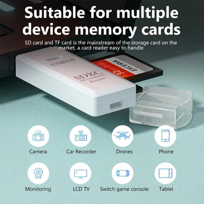 2-in-1 USB 3.0 Card Reader Micro SD TF Memory Adapter for PC Laptop