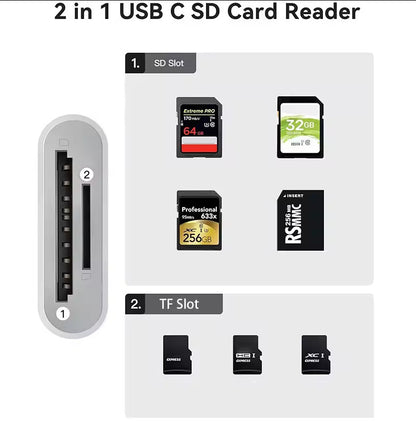 USB C SD Card Reader Compatible with iPhone 15/Mac/iPad 3-Slot USB Type C to SD/TF Card A