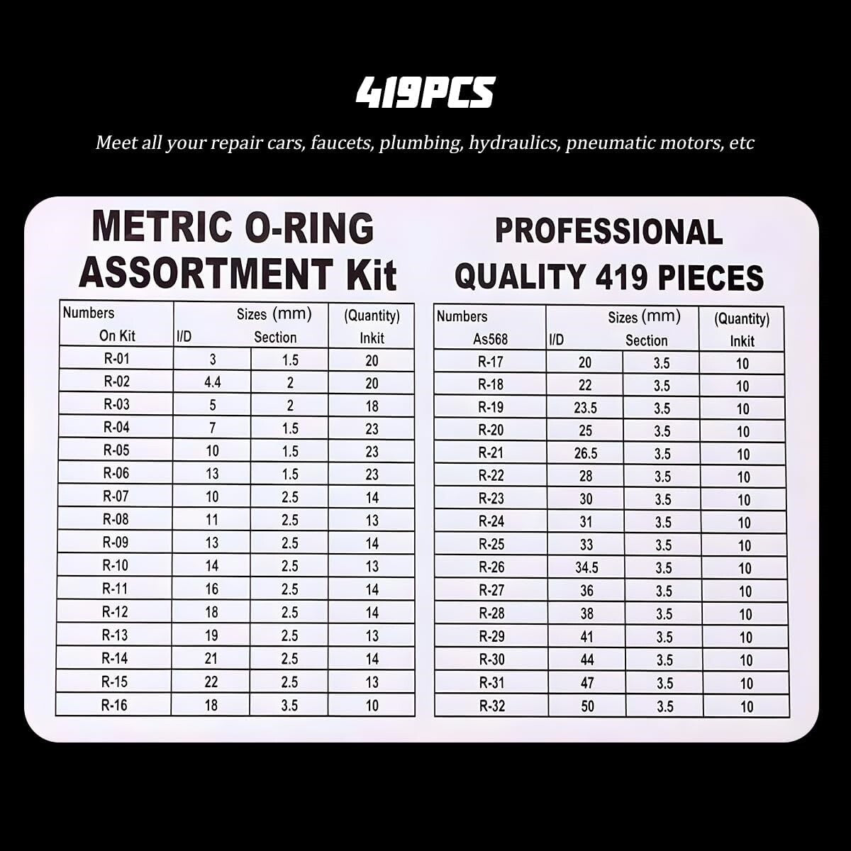 419pcs O Ring Kit Rubber Seals 32 Sizes O Rings Gaskets Sealing for Plumbing Car