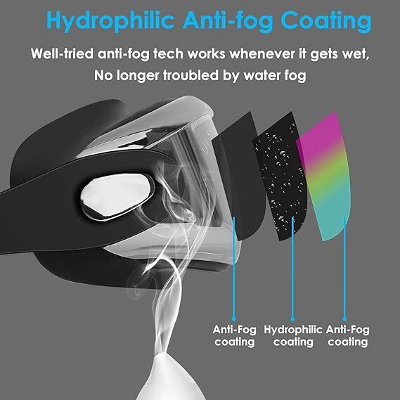 Adult Swimming Goggles Waterproof Anti-Fog Swim Glasses UV Shield Adjustable New