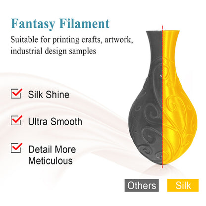 【Buy 10 Pay 6】JAYO PLA Matte High Speed PETG ABS PLA+ SILK 1.75mm Filament 1.1KG