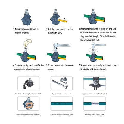 Cable Insulation Piercing Connector No-Peeling Piercing Connector Clamp