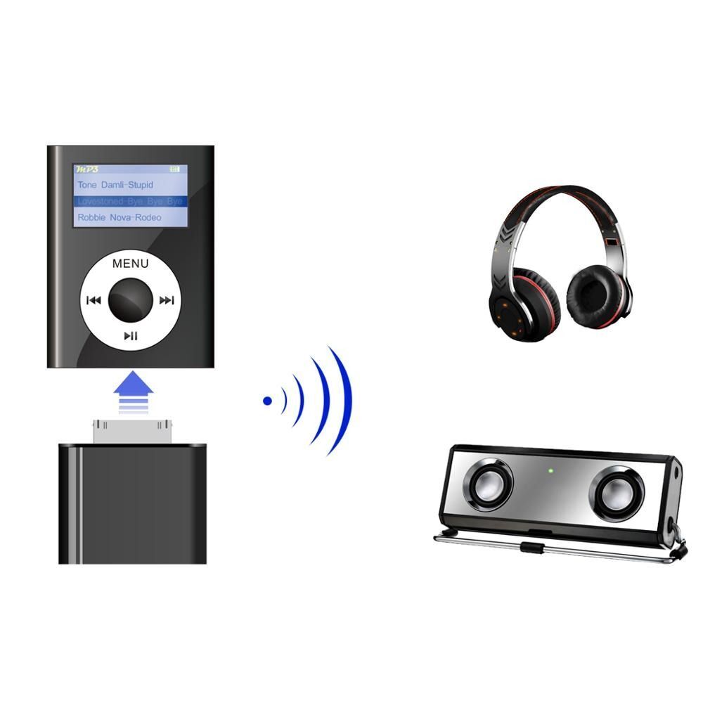 Transmitter Audio Adapter Bluetooth V2.1 30 Pin For iPod Nano/Classic/Touch