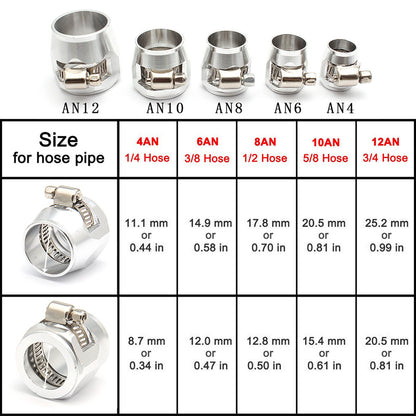 4pcs Hex Hose Finisher Clamp Fuel Line End Trimmer Fitting AN4/AN6/AN8/AN10/AN12