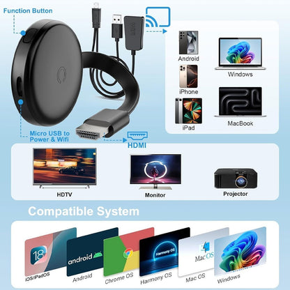 5G 4K Chromecast Wireless HDMI Display Adapter Screen Phone Mirroring Extender