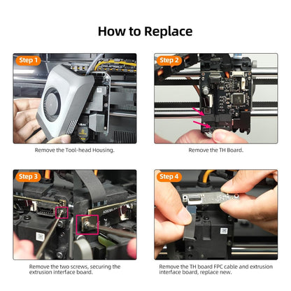 For Bambu lab P2S Extruder Connection Board Extrusion interface board 3D printer