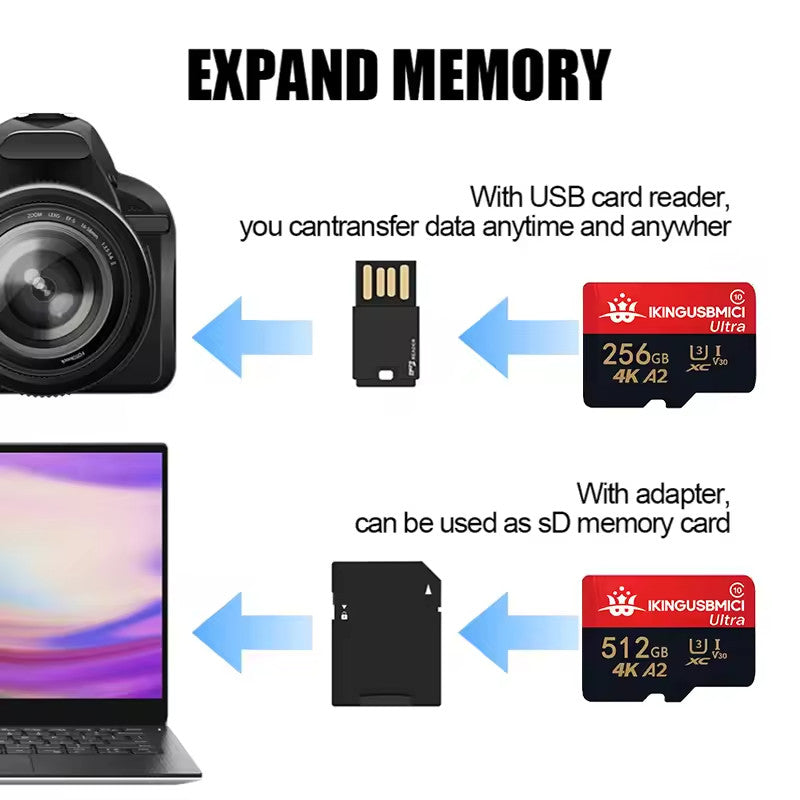 Micro SD Card 1TB 256GB 128GB High-Speed TF Memory Card for Phone Camera AU
