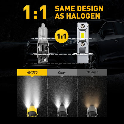 AUXITO H3 LED Headlight Kit 6000K White Fog Light Bulbs Hi/Low Beam 72W 4000LM