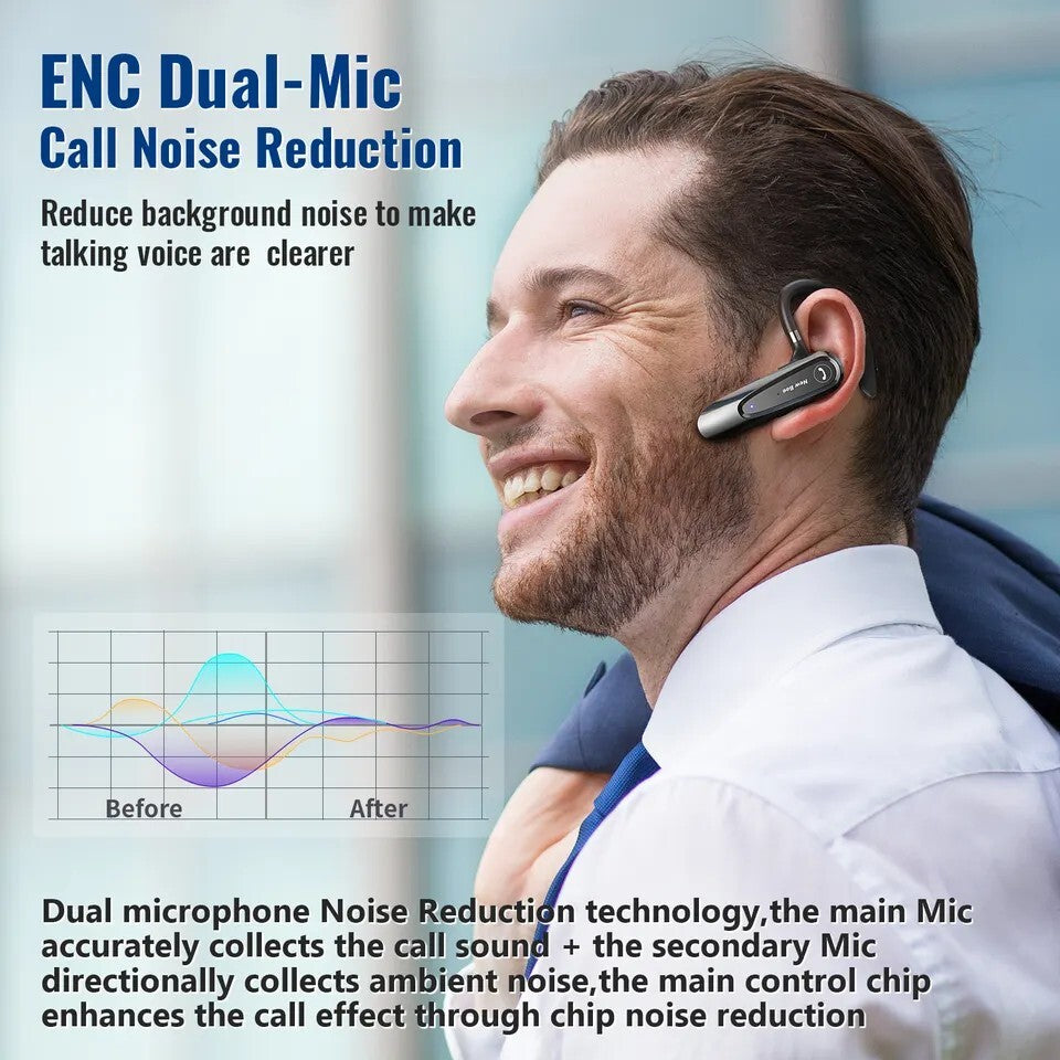New Bee B45 Mini Handfree Bluetooth Single Ear Wireless Headset Bluetooth 5.0