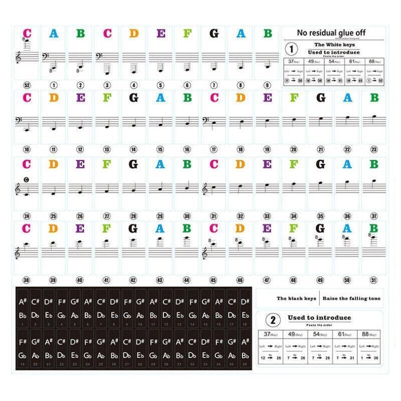 TRANSPARENT Keyboard Piano Stickers 88/61/54/49/37 KEYS Sticker Note For Learner