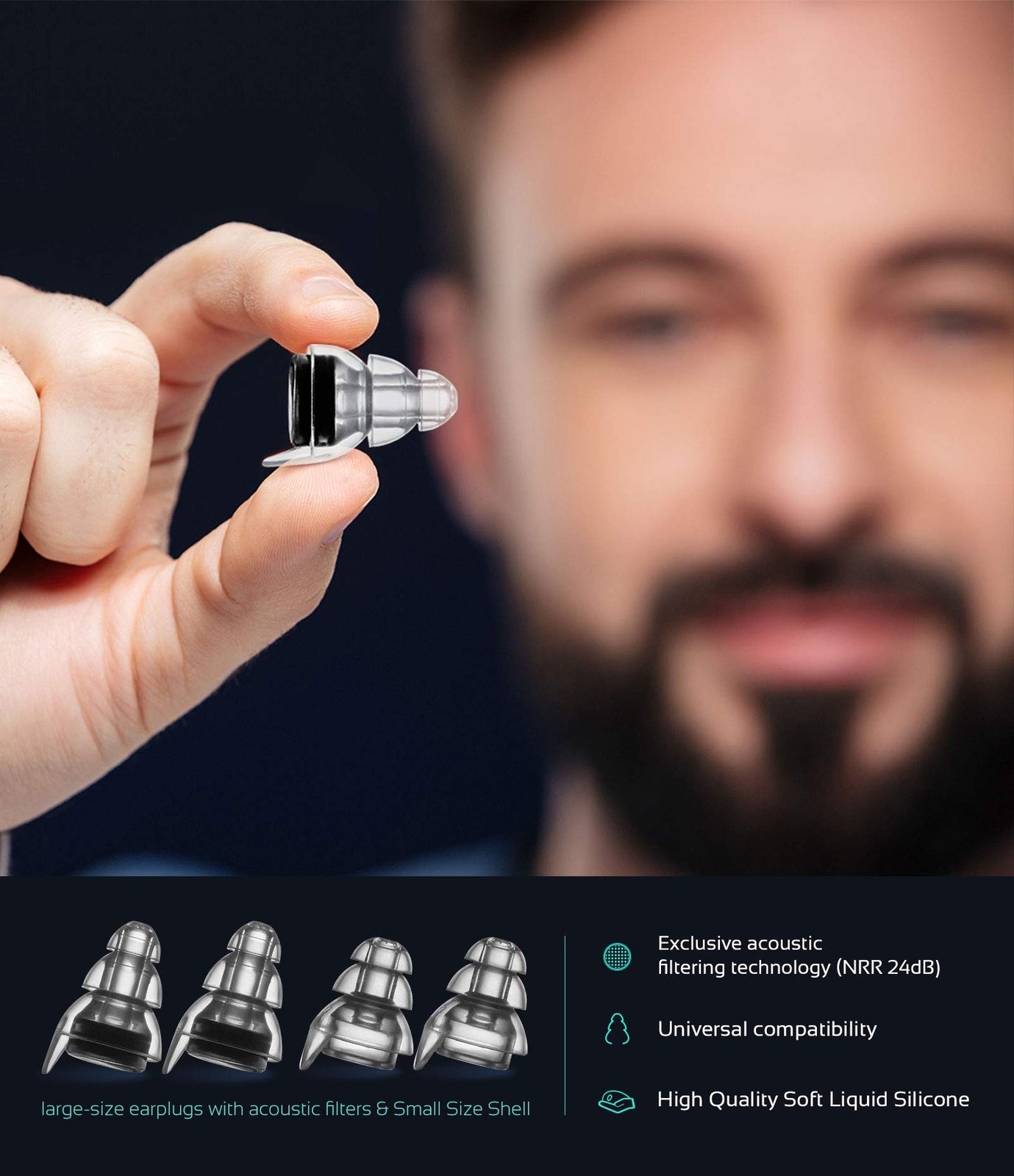 24dB High Fidelity Concert Earplugs Reusable Musicians Ear Plugs Music Festivals