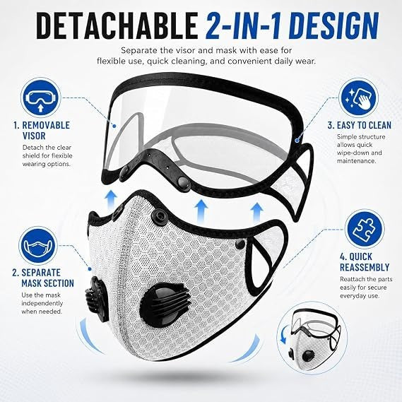 Reusable Carbon Filter Dust Mask with Adjustable Goggles With 10 Layer Filter