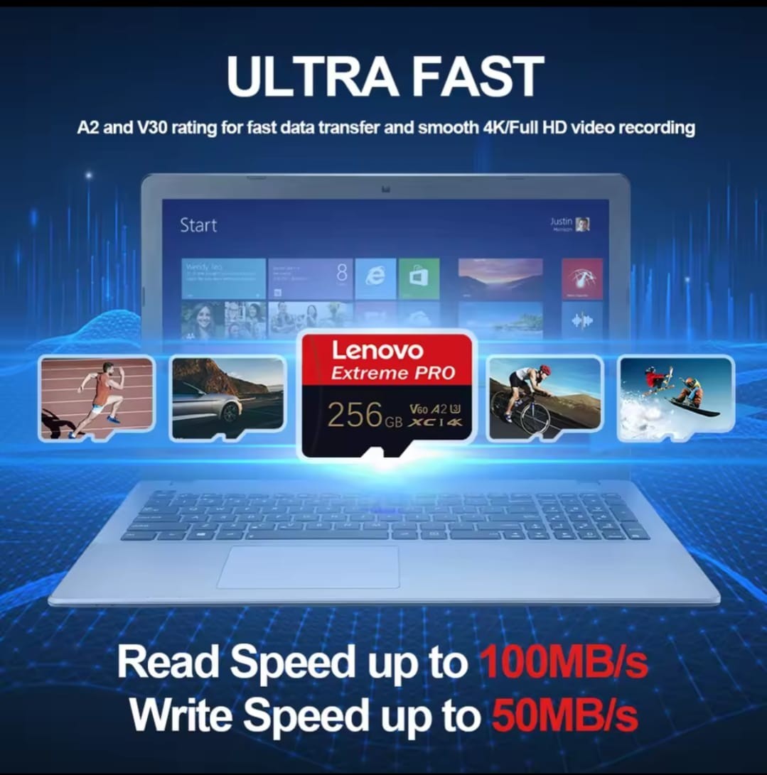 2TB High-Speed Micro TF/SD Card 1TB Cards Class 10 Memory Card Waterproof – Compatible with Lenovo