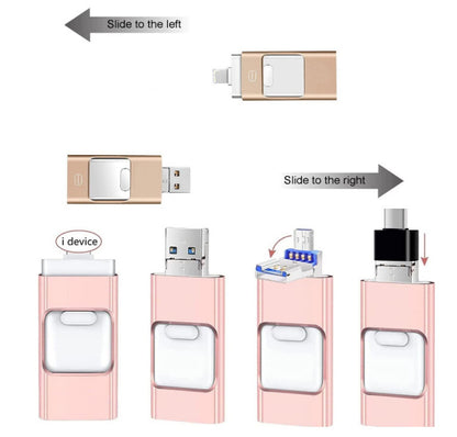 4 in 1 Memory Photo Stick USB 3.0 Flash Drive Type Compatible with iPhone Android iPad AU