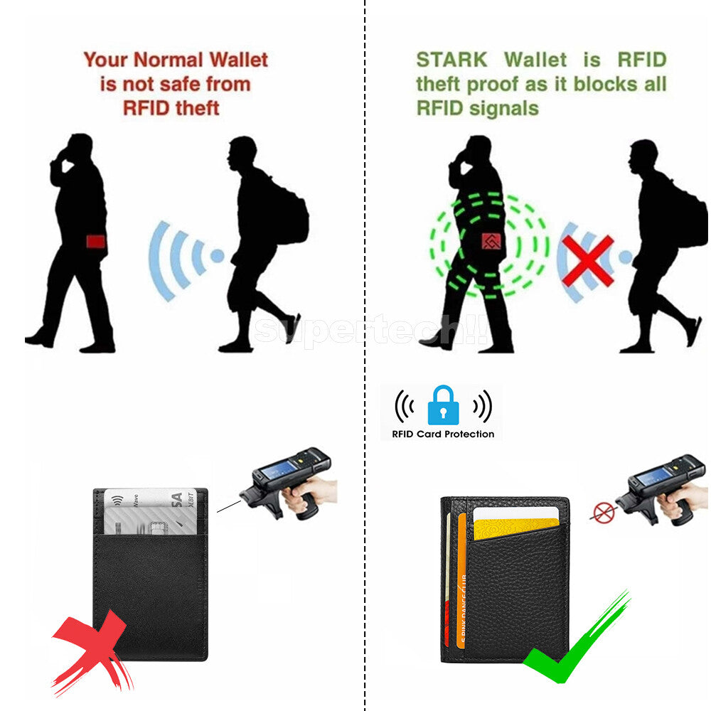 Men Leather Credit Card Holder RFID Blocking Slim Wallet Money Purse Protector