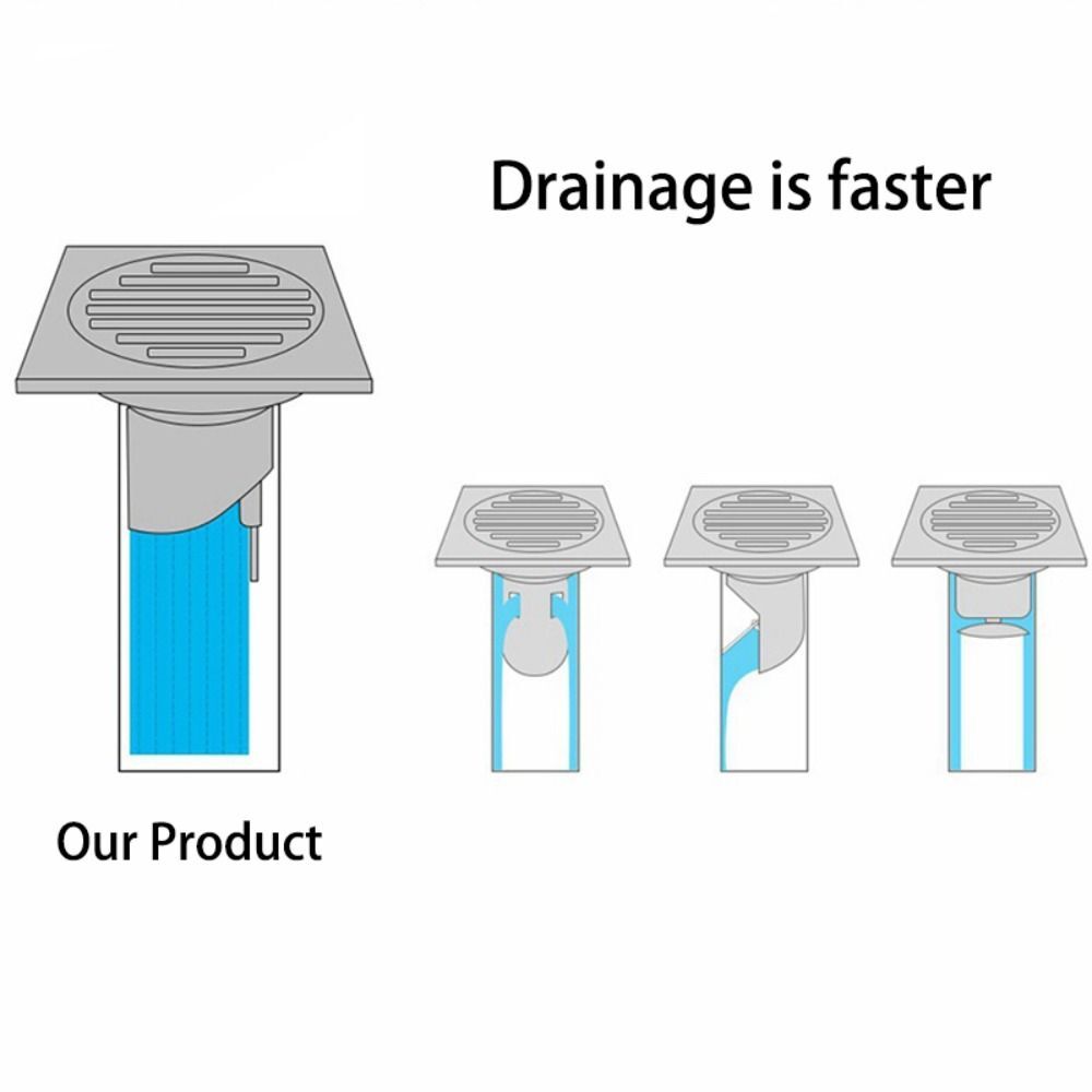 Stopper One Way Valve Floor Drain Sewer Strainer Plug Drain Cover Anti Odor