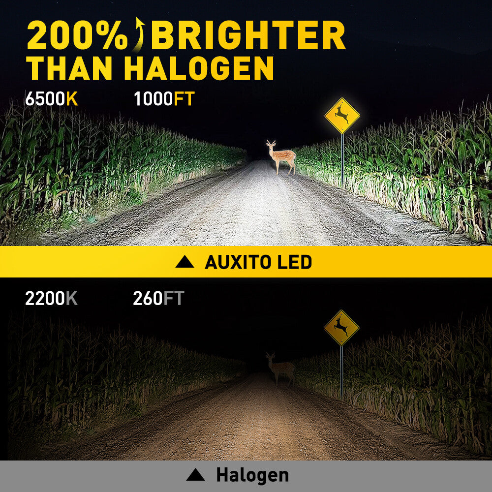 H7 H4 H1 H3 LED Headlight Globes Super Power 53000LM CanBus Ready 2X AUXITO