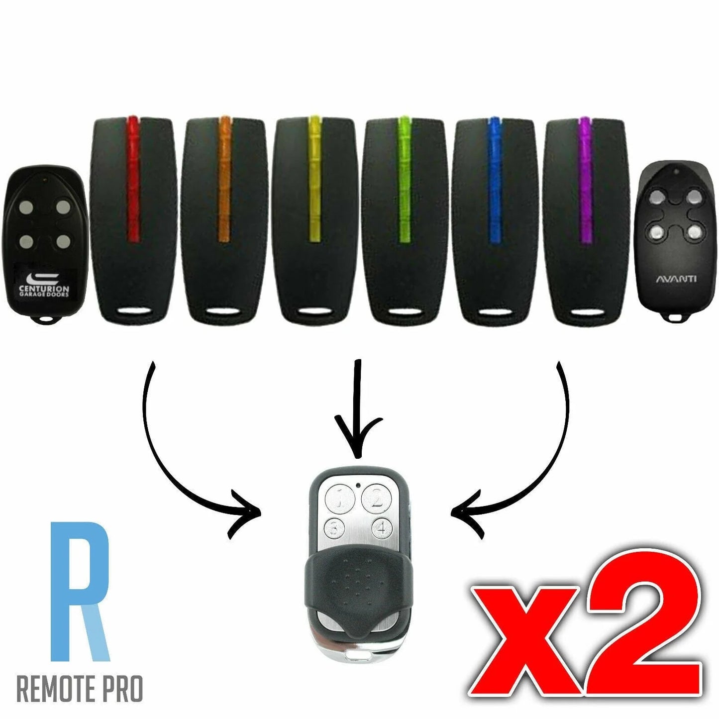 2 x Avanti, Superlift, Centurion & TX4 Garage Door Gate Remote Control (NEW) – Compatible with Centurion