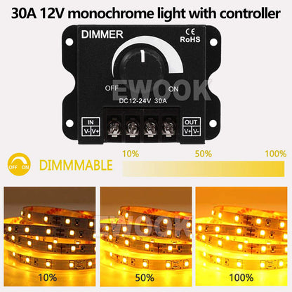 DC 12v 24v 30A Led Switch Dimmer Controller For Led Strip Light Single Colour