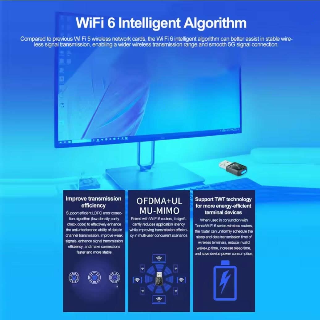 WiFi 6 + Bluetooth 5.4 900M Dual Band 2.4G 5GHz Network Card Dongle Receiver