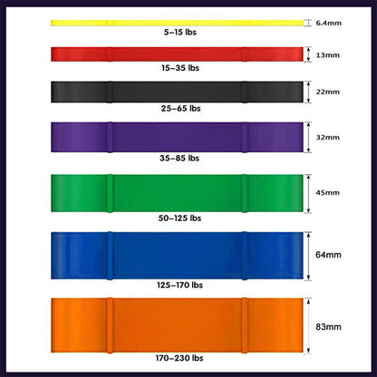Heavy Duty Resistance Yoga bands loop Exercise Fitness Workout Band Gym Band AU
