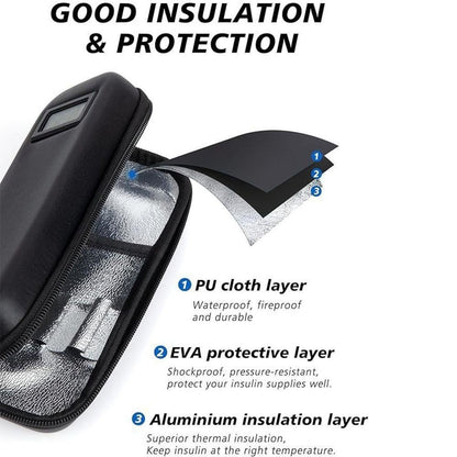 Insulin Cooler Travel Case Temperature Display Refrigerated Medicine Cooling Bag