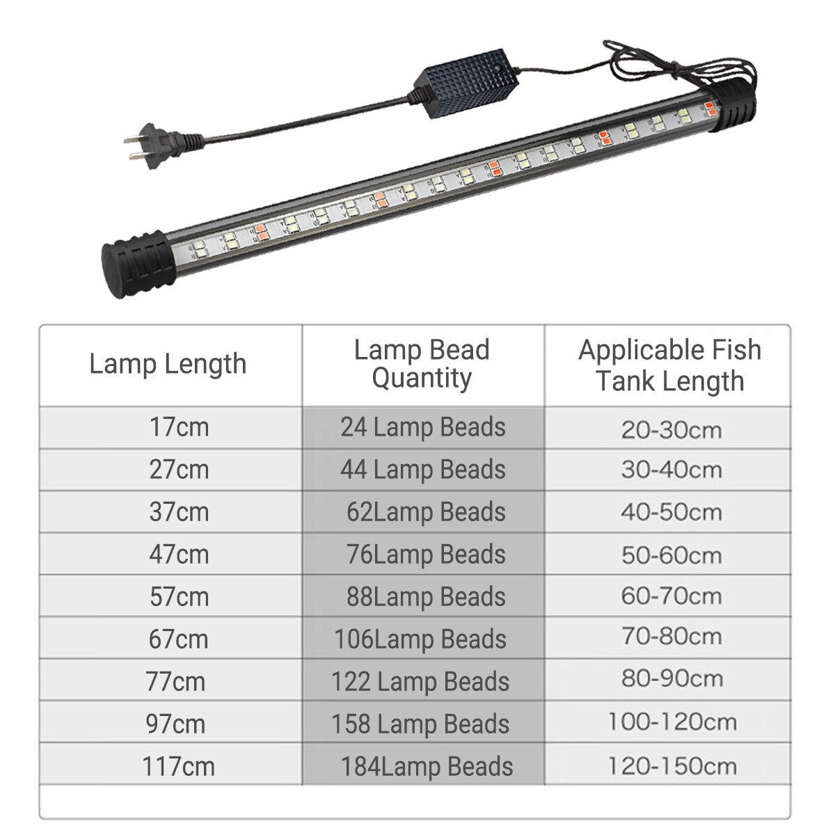 Fish Tank Aquarium LED Light RGB Full Spectrum Waterproof Lamp Aqua Lighting AU