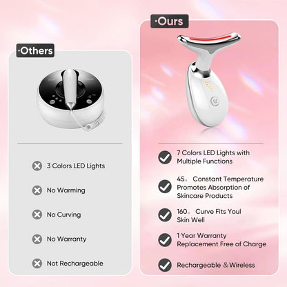 Neck Anti Wrinkle Face Beauty Device Skin Lifting Tighten Rejuvenation Massager